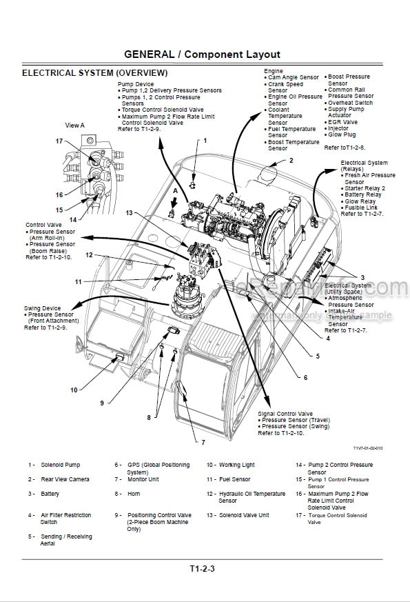 Photo 3 - Hitachi Zaxis 330-3 Class Technical Manual Hydraulic Excavator
