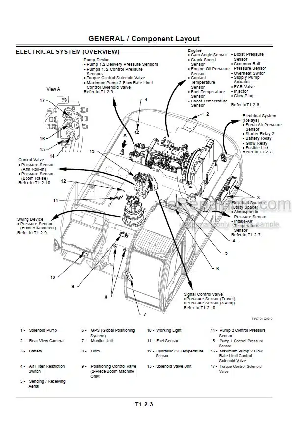 Photo 3 - Hitachi Zaxis 330-3 Class Technical Manual Hydraulic Excavator