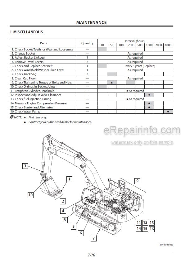 Photo 3 - Hitachi Zaxis 650LC-3 670LCH-3 Operators Manual Hydraulic Excavator