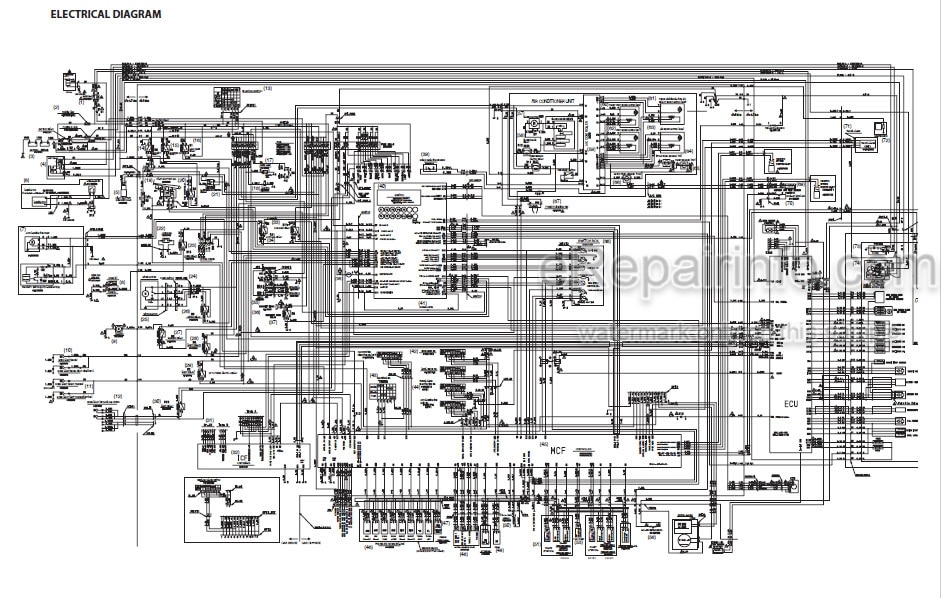 Photo 4 - Hitachi Zaxis 850-3 850LC-3 870H-3 870LCH-3 Operators Manual Hydraulic Excavator