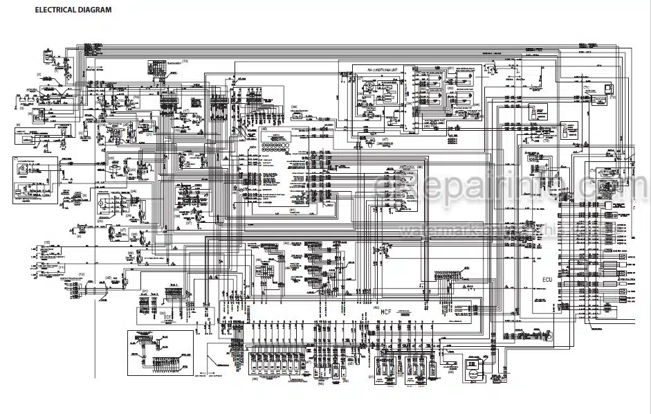 Photo 4 - Hitachi Zaxis 850-3 850LC-3 870H-3 870LCH-3 Operators Manual Hydraulic Excavator