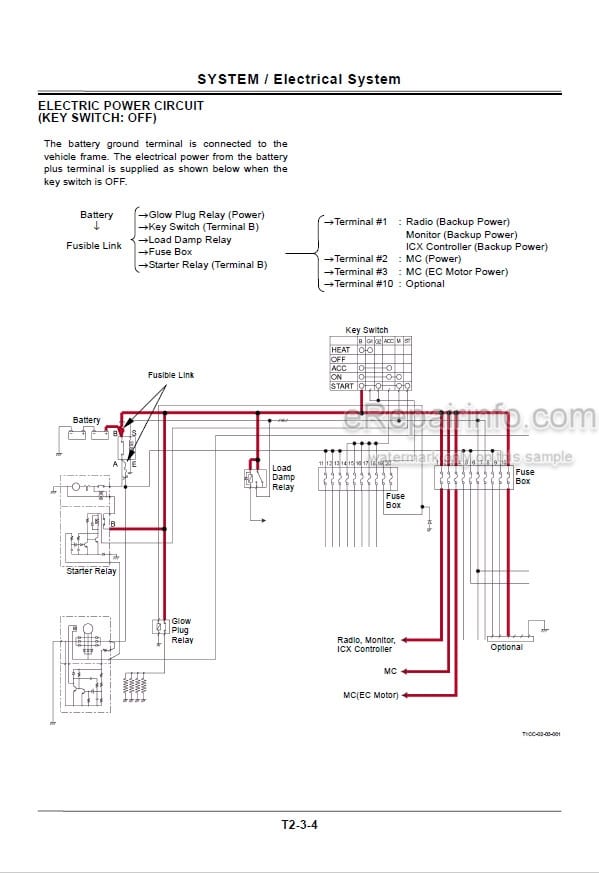Photo 4 - Hitachi Zaxis 85US Technical Manual Operational Principle Excavator
