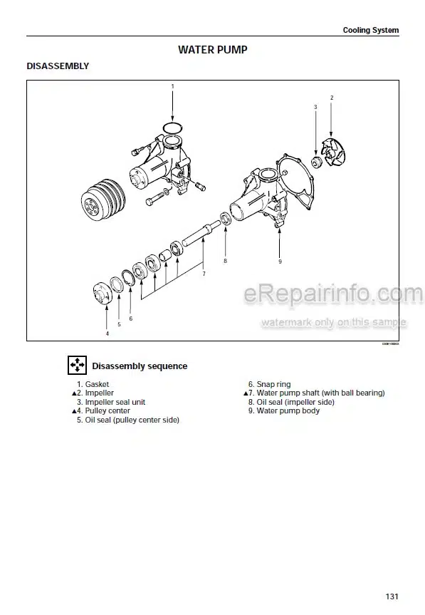 Photo 5 - Isuzu AA-6SD1T Workshop Manual Industrial Diesel Engine