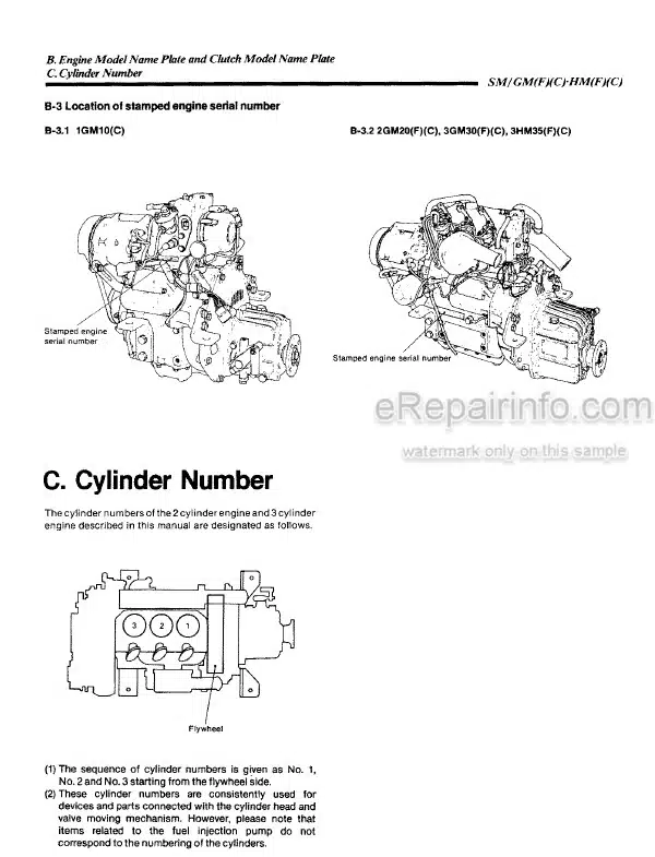 Photo 4 - Yanmar 1GM10 2GM20 3GM30 2GN20F 3GM30F 3HM35F 1GM10C 2GM20C 3GM30C 3HM35C Service Manual Marine Diesel Engine
