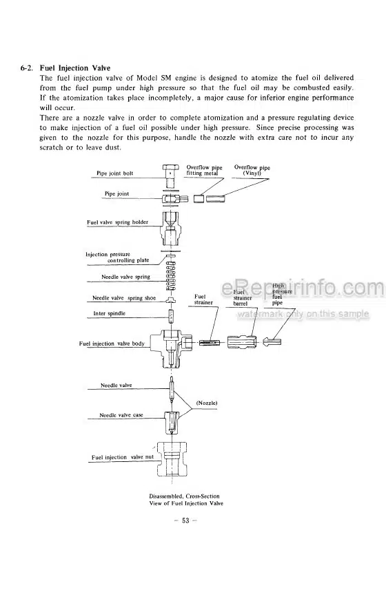 Photo 10 - Yanmar 1SM 2SM 3SM Service Manual Engine