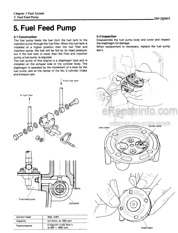 Photo 2 - Yanmar 2QM15 2QM15G Service Manual Marine Diesel Engine