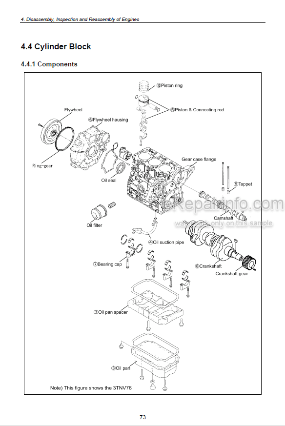 Photo 5 - Yanmar 2TNV70 3TNV70 3TNV76 Service Manual Industrial Diesel Engine