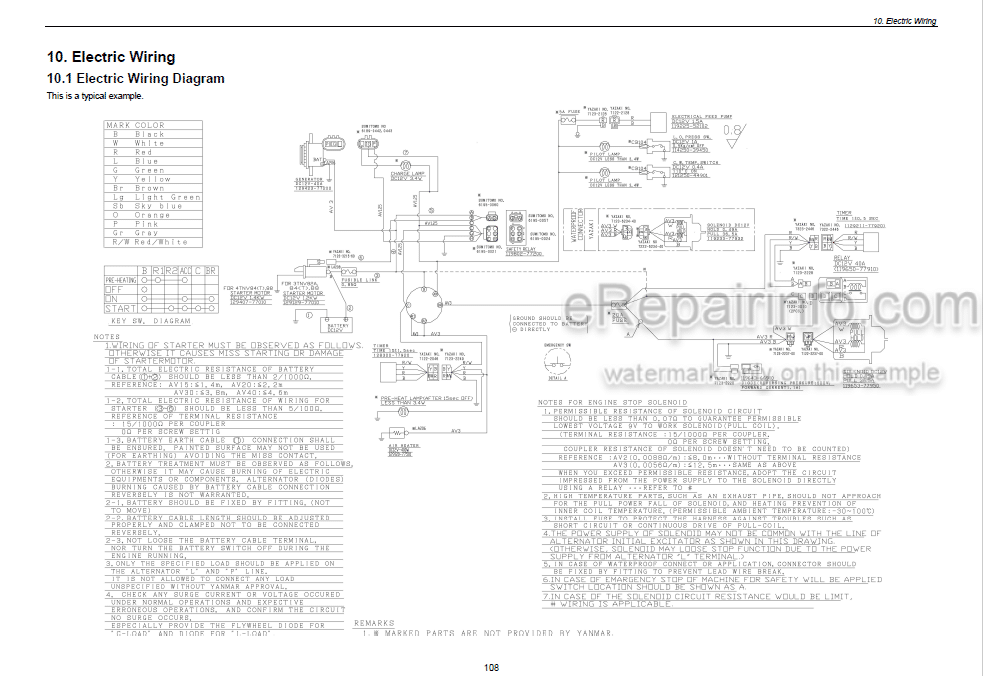Photo 4 - Yanmar 2TNV70 3TNV70 3TNV76 Service Manual Industrial Diesel Engine