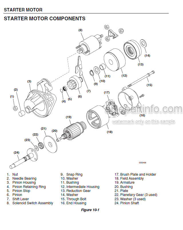 Photo 5 - Yanmar 2TNV70 3TNV70 3TNV76 Service Manual Industrial Engine 0BTNV0-U0100