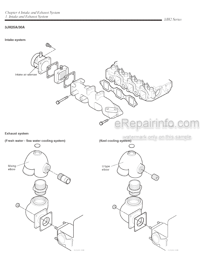 Photo 3 - Yanmar 3JH2-E 3JH2-BE 3JH2-TE 3JH2-TBE 3JH25A 3JH30A Service Manual Marine Engine