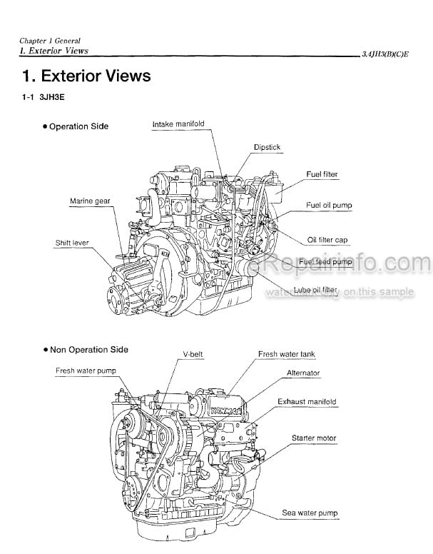Photo 4 - Yanmar 3JH3E 3JH3BE 3JH3CE 4JHE 4JH3BE 4JH3CE 3JHEA 3JHBEA 3JH3CEA 4JH3E-KM35A 4JH3BE-KM35A 4JH3CE1 Service Manual Marine Diesel Engine