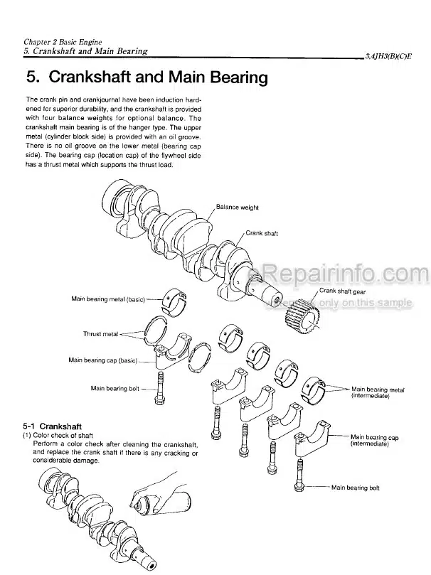 Photo 5 - Yanmar 3JH3E 3JH3BE 3JH3CE 4JHE 4JH3BE 4JH3CE 3JHEA 3JHBEA 3JH3CEA 4JH3E-KM35A 4JH3BE-KM35A 4JH3CE1 Service Manual Marine Diesel Engine
