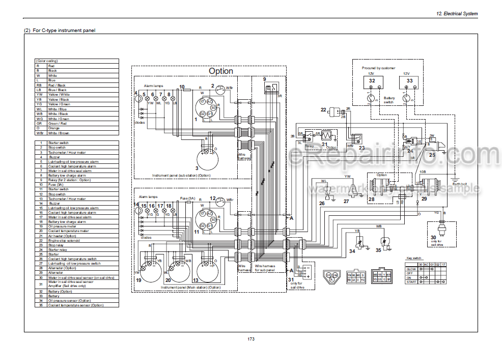 Photo 4 - Yanmar 3JH4E 3JH4BE 3JH4CE 3JH4ME Service Manual Engine