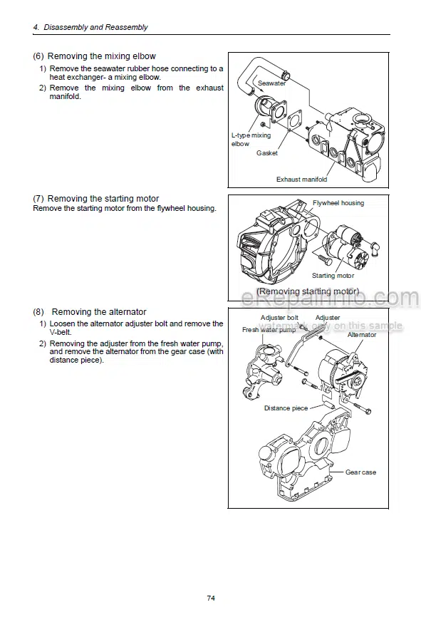 Photo 2 - Yanmar 3JH4E 3JH4BE 3JH4CE 3JH4ME Service Manual Engine