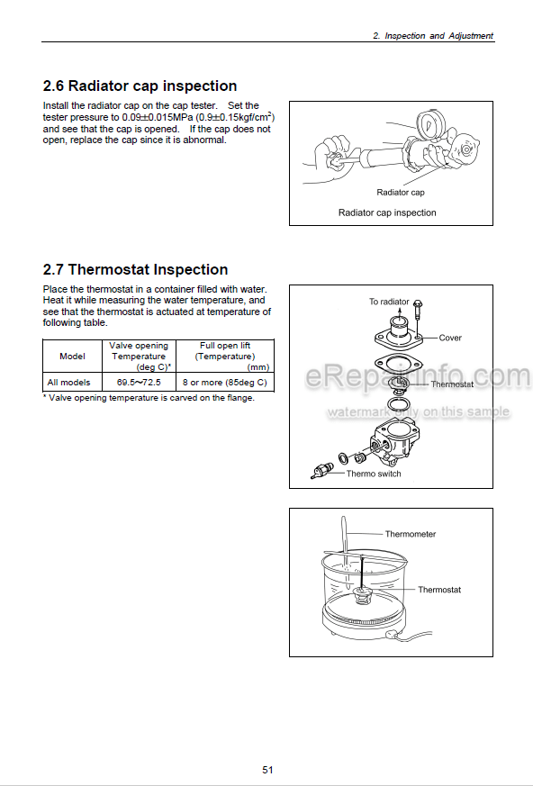 Photo 5 - Yanmar 3TNV82A 3TNV84 3TNV84T 3TNV88 4TNV84 4TNV84T 4TNV94L 4TNV98 4TNV98T 4TNV106 4TNV106T Service Manual Industrial Diesel Engine