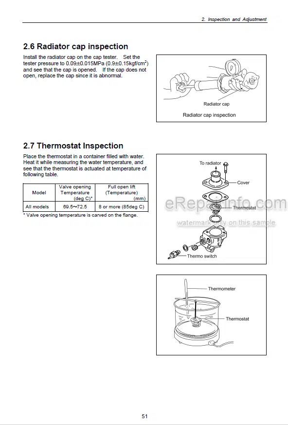 Photo 5 - Yanmar 3TNV82A 3TNV84 3TNV84T 3TNV88 4TNV84 4TNV84T 4TNV94L 4TNV98 4TNV98T 4TNV106 4TNV106T Service Manual Industrial Diesel Engine