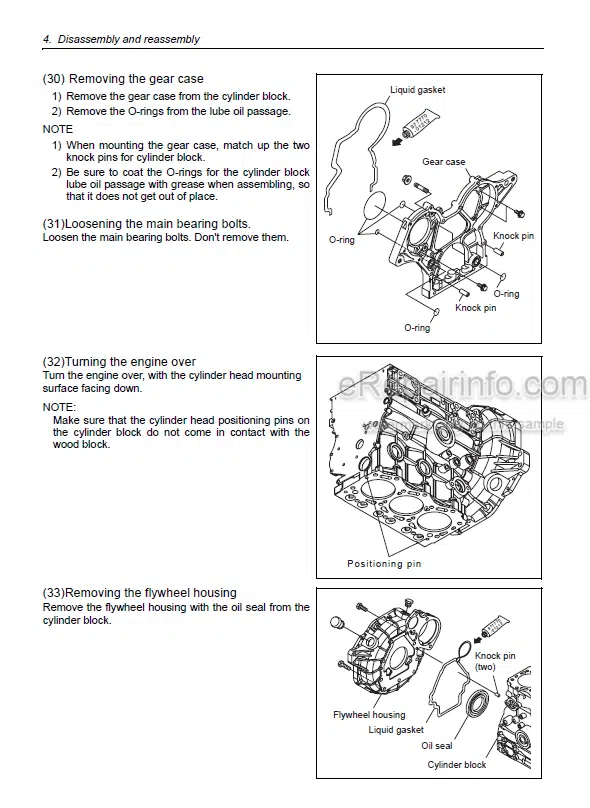 Photo 6 - Yanmar 4BY 6BY Service Manual Marine Engine 0BBY0-G00101