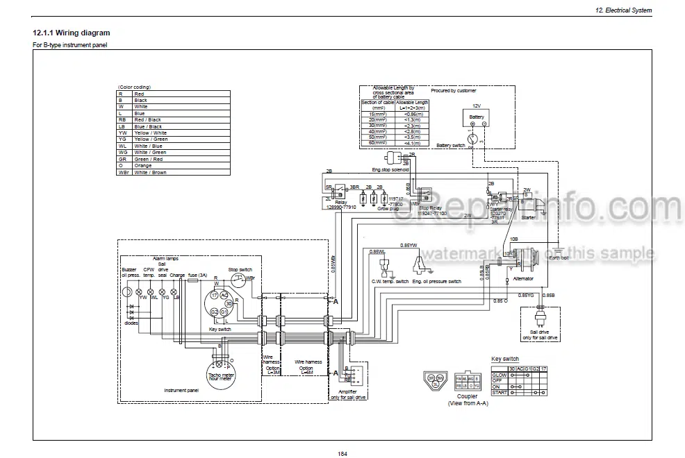 Photo 4 - Yanmar 3YM30 3YM20 2YM15 Service Manual Marine Diesel Engine