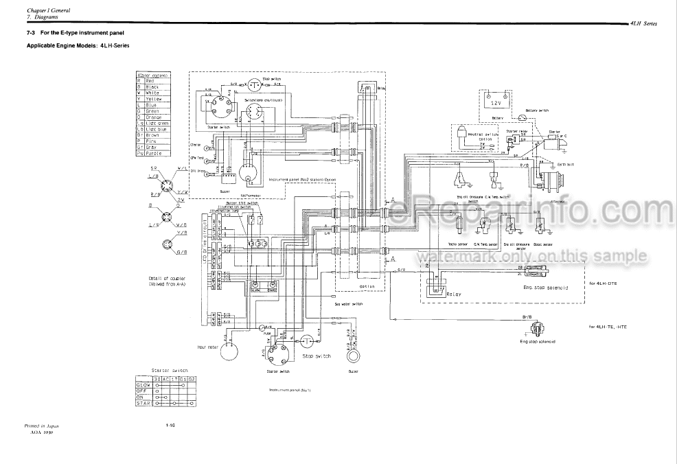 Photo 3 - Yanmar 4LH-TE 4LH-HTE 4LH-DTE Service Manual Marine Diesel Engine