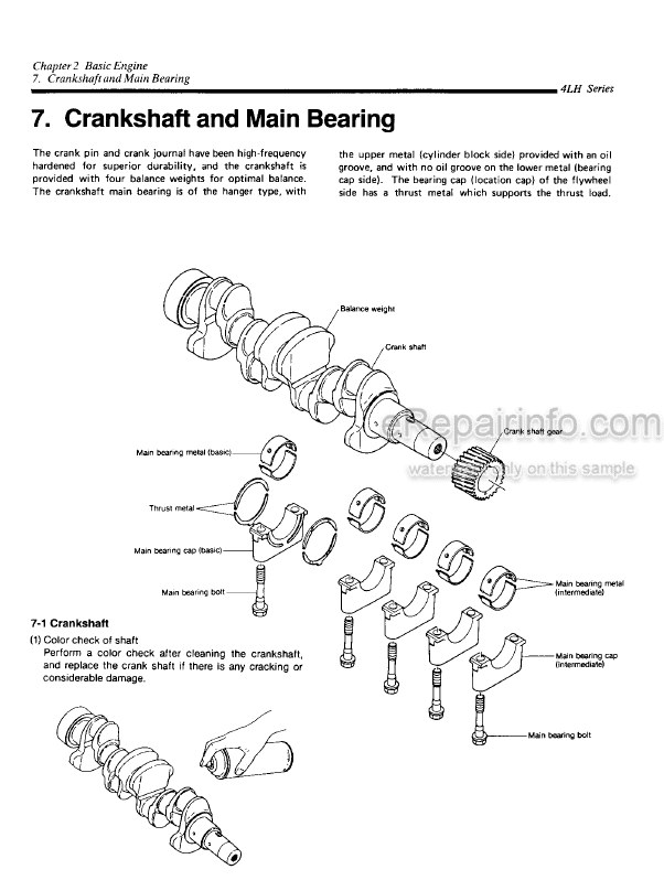 Photo 5 - Yanmar 4LH-TE 4LH-HTE 4LH-DTE Service Manual Marine Diesel Engine