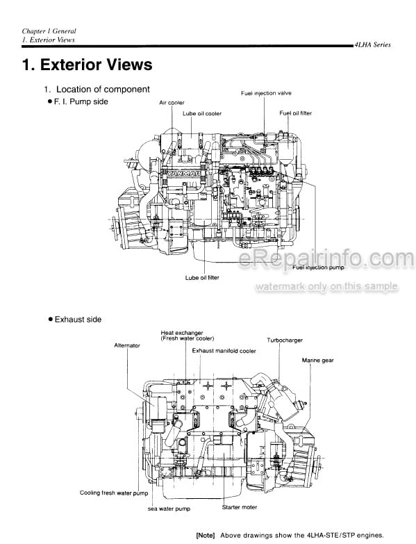 Photo 4 - Yanmar 4LHA-STE 4LHA-STEZ 4LHA-STP 4LHA-STZP 4LHA-DTE 4LHA-DTZE 4LHA-DTP 4LHA-DTZP 4LHA-HTE 4LHA-HTZE 4LHA-HTE 4LHA-HTZP Service Manual Marine Diesel Engine