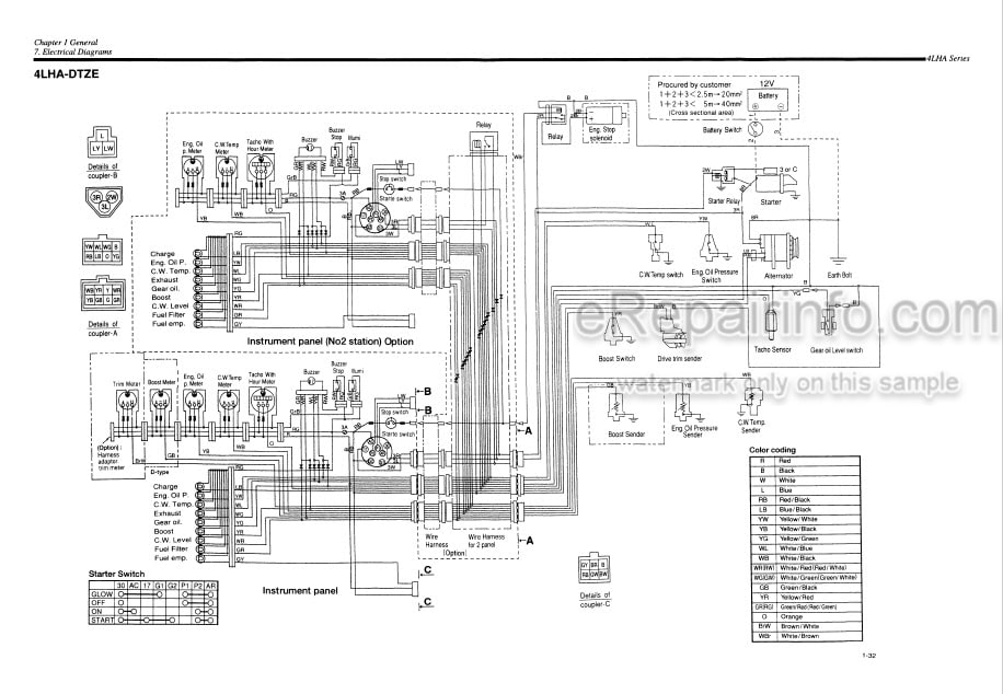 Photo 5 - Yanmar 4LHA-STE 4LHA-STEZ 4LHA-STP 4LHA-STZP 4LHA-DTE 4LHA-DTZE 4LHA-DTP 4LHA-DTZP 4LHA-HTE 4LHA-HTZE 4LHA-HTE 4LHA-HTZP Service Manual Marine Diesel Engine