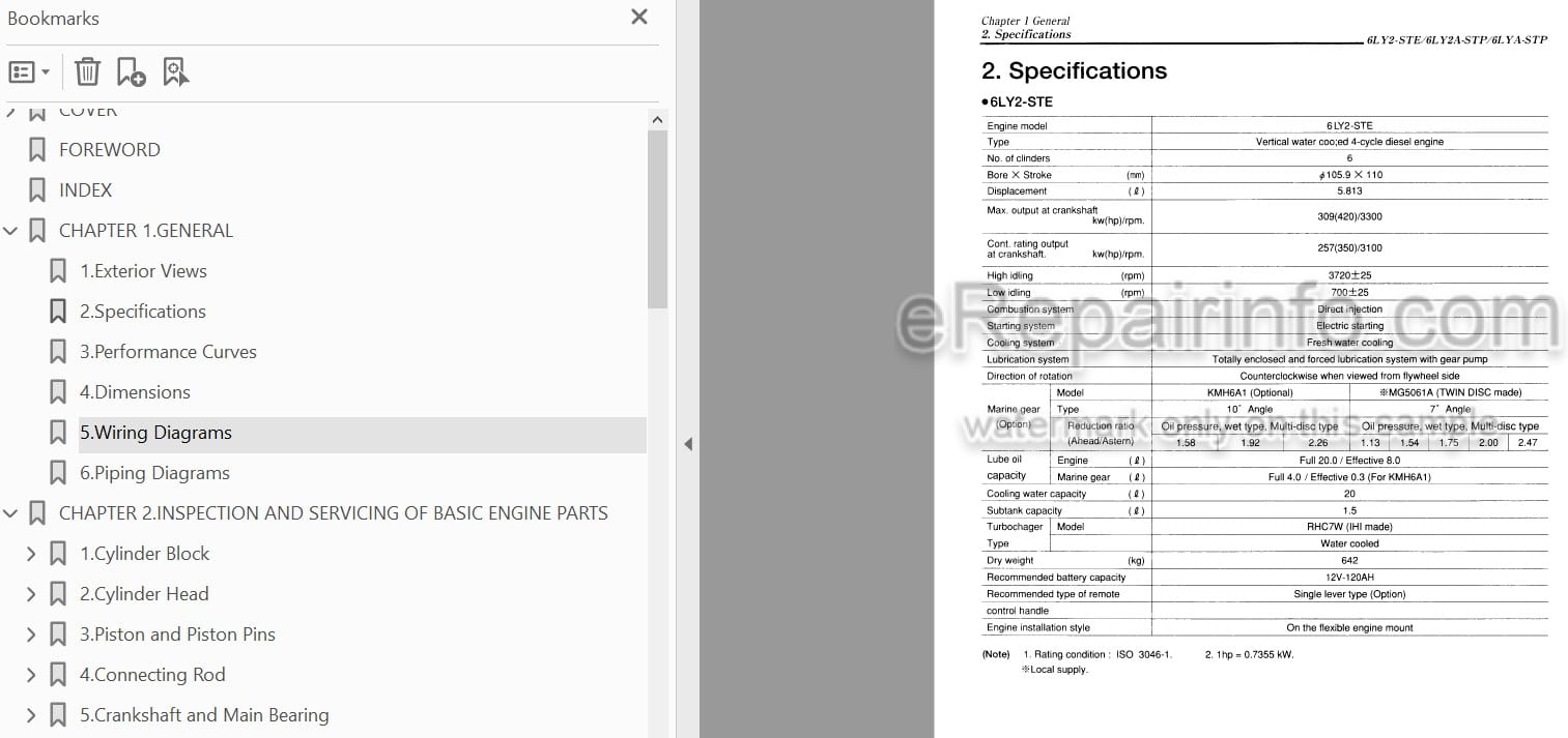 Photo 3 - Yanmar 6LY2-STE 6LY2A-STP 6LYA-STP Service Manual Marine Diesel Engine