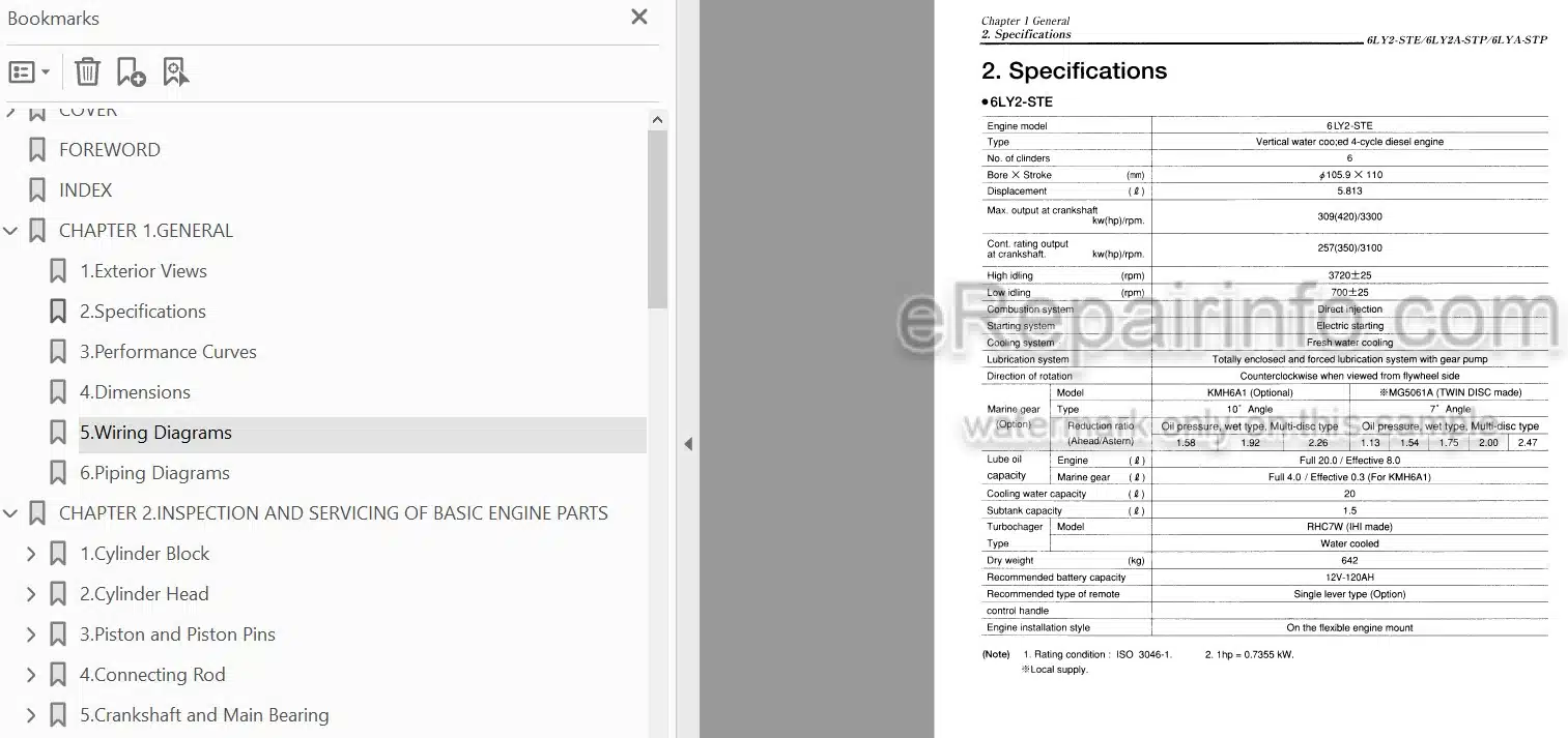 Photo 3 - Yanmar 6LY2-STE 6LY2A-STP 6LYA-STP Service Manual Marine Diesel Engine