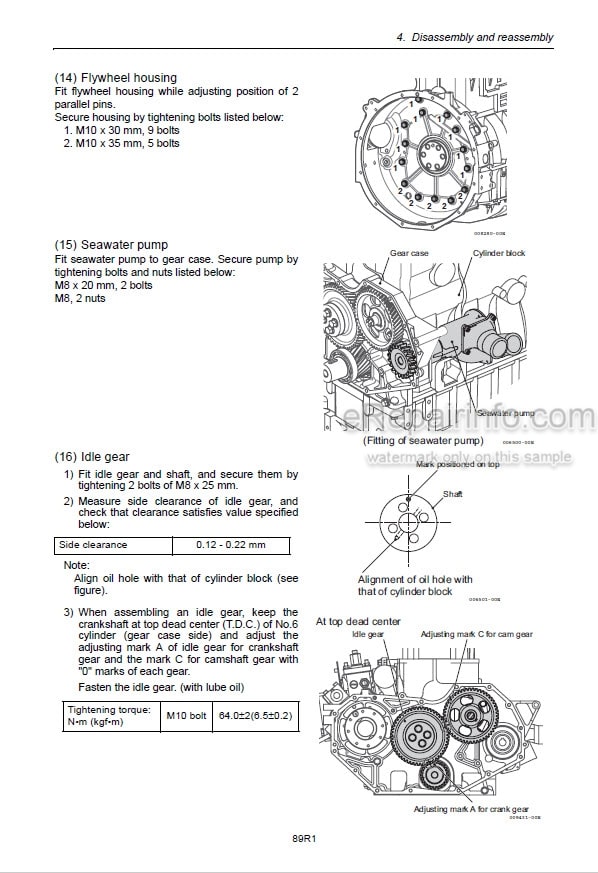 Photo 5 - Yanmar 6LY3-ETP 6LY3-STP 6LY3-UTP Service Manual Marine Diesel Engine