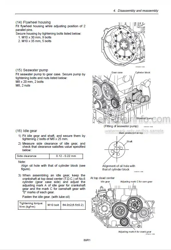 Photo 1 - Yanmar 6LY3-ETP 6LY3-STP 6LY3-UTP Service Manual Marine Diesel Engine