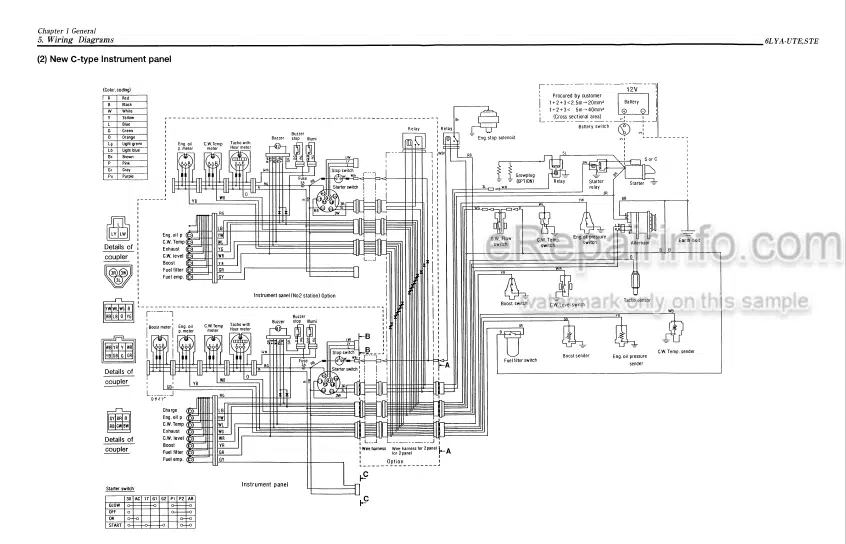 Photo 4 - Yanmar 6LYA-UTE 6LYA-STE Service Manual Marine Diesel Engine