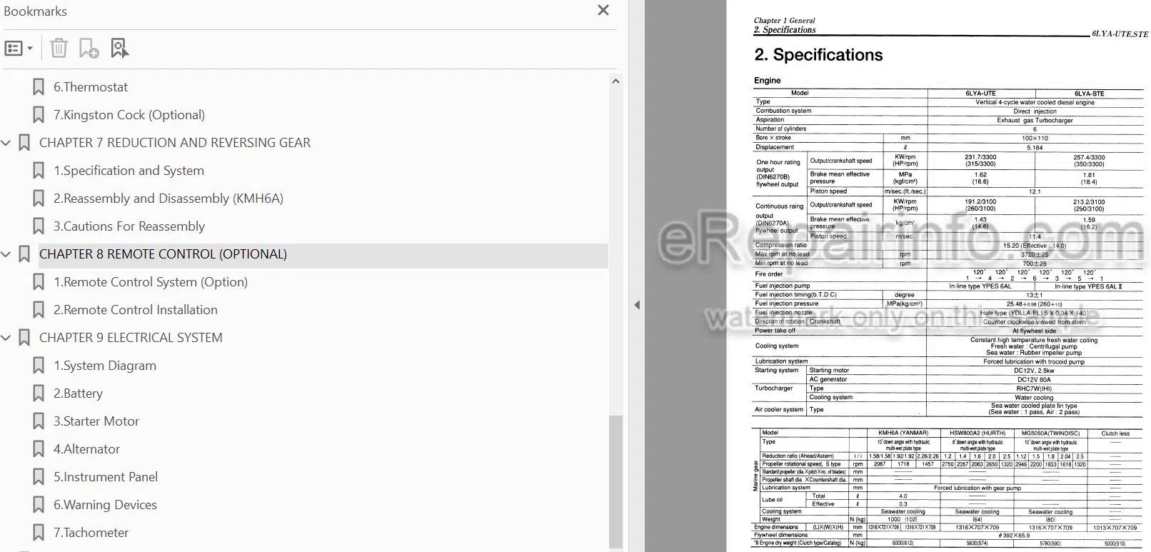 Photo 3 - Yanmar 6LYA-UTE 6LYA-STE Service Manual Marine Diesel Engine