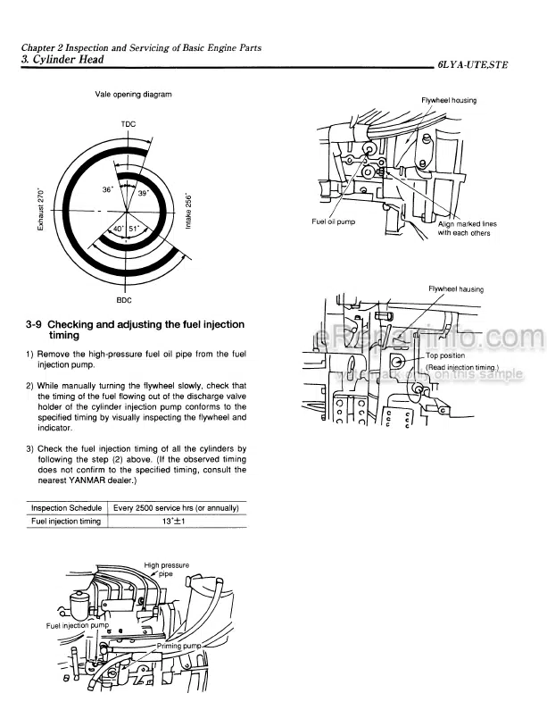 Photo 7 - Yanmar 6CX530 Service Manual Marine Engine