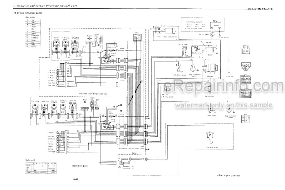 Photo 4 - Yanmar 6LYM-UTE 6LYM-STE Service Manual Marine Diesel Engine