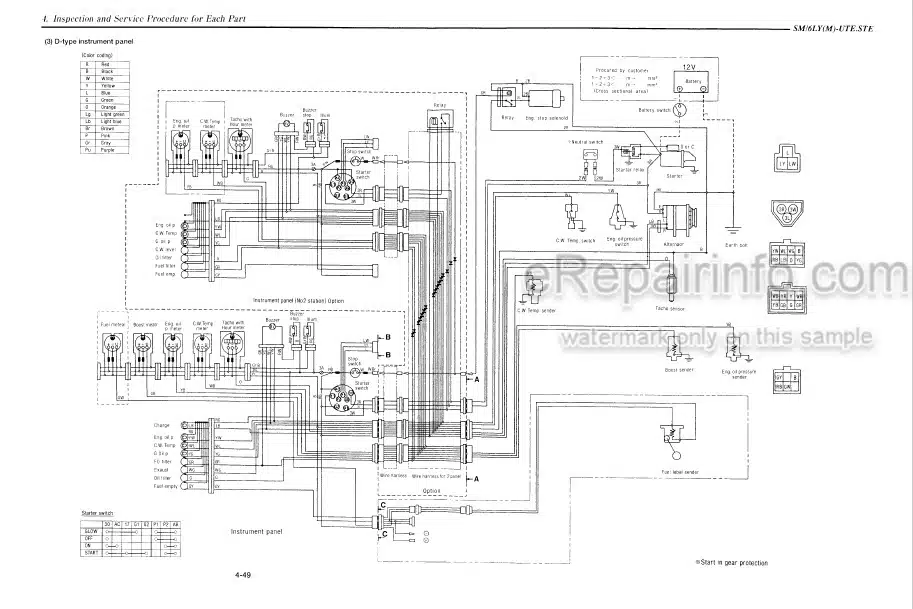 Photo 4 - Yanmar 6LYM-UTE 6LYM-STE Service Manual Marine Diesel Engine