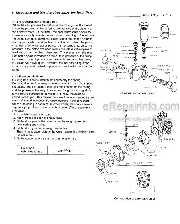 Photo 7 - Yanmar 6LY3-ETP 6LY3-STP 6LY3-UTP Service Manual Marine Diesel Engine