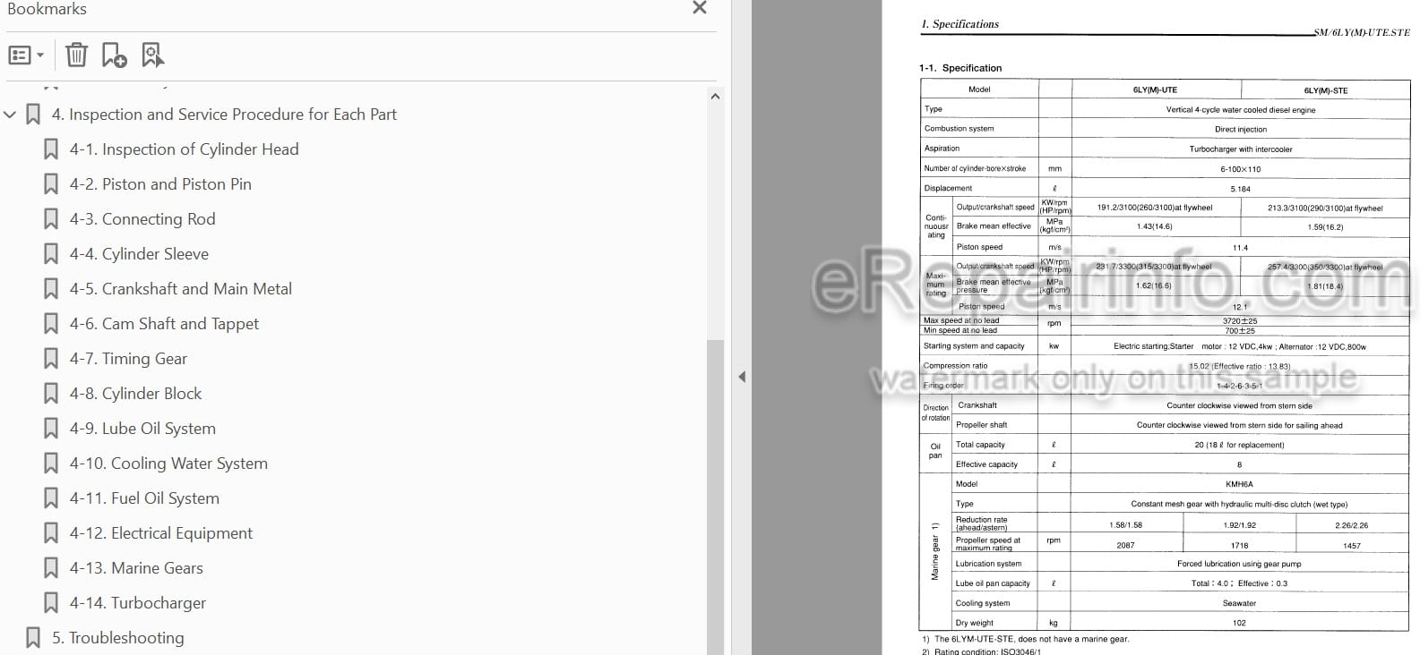 Photo 5 - Yanmar 6LYM-UTE 6LYM-STE Service Manual Marine Diesel Engine