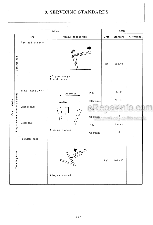 Photo 10 - Yanmar C20R Service Manual Crawler Carrier