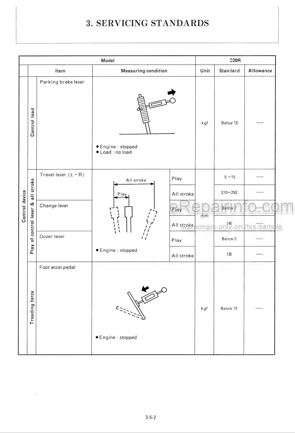 Photo 5 - Yanmar C20R Service Manual Crawler Carrier