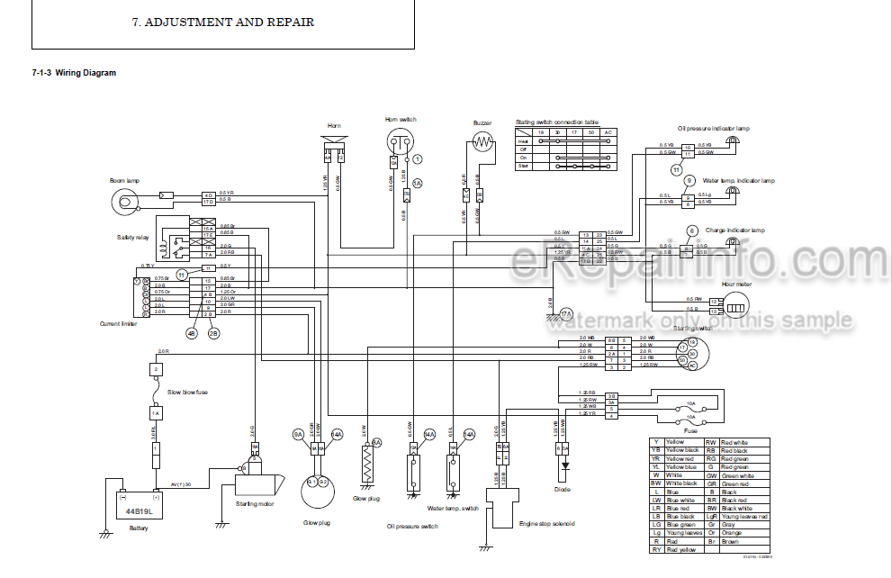 Photo 3 - Yanmar Kobelco SK08 Shop Manual Excavator
