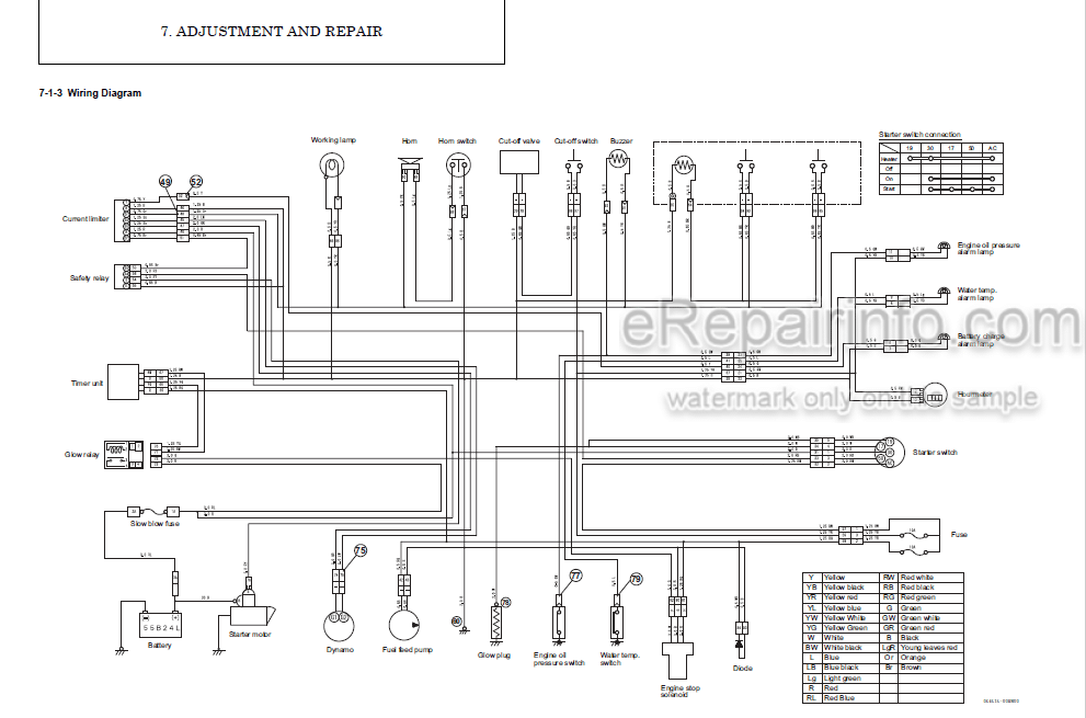 Photo 3 - Yanmar Kobelco SK10SR Shop Manual Excavator
