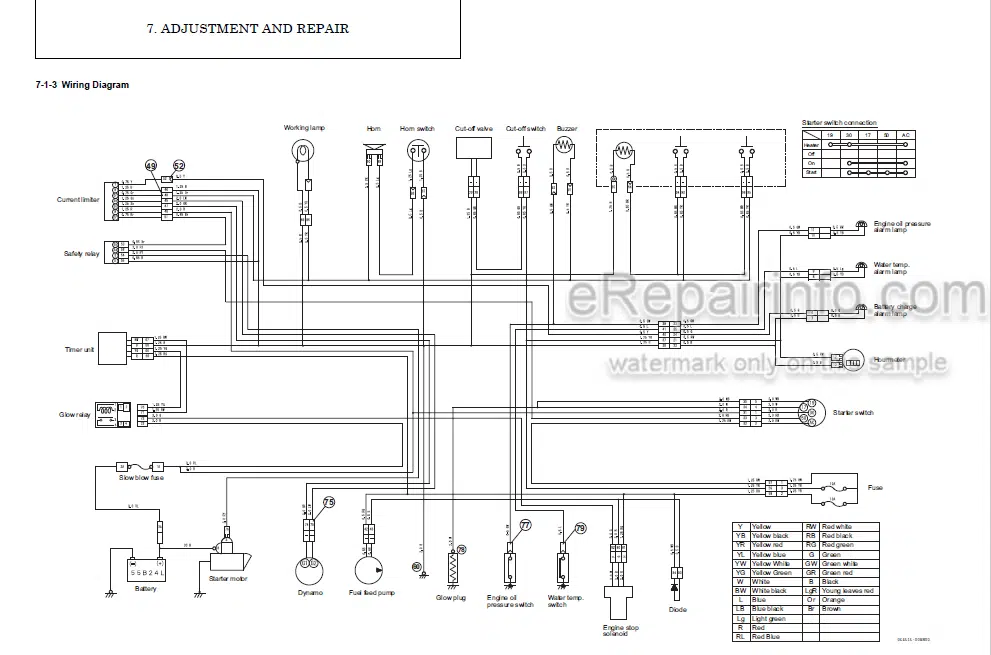 Photo 3 - Yanmar Kobelco SK10SR Shop Manual Excavator