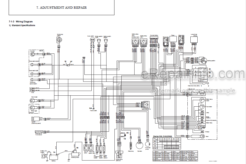 Photo 5 - Yanmar Kobelco SK17SR Shop Manual Excavator
