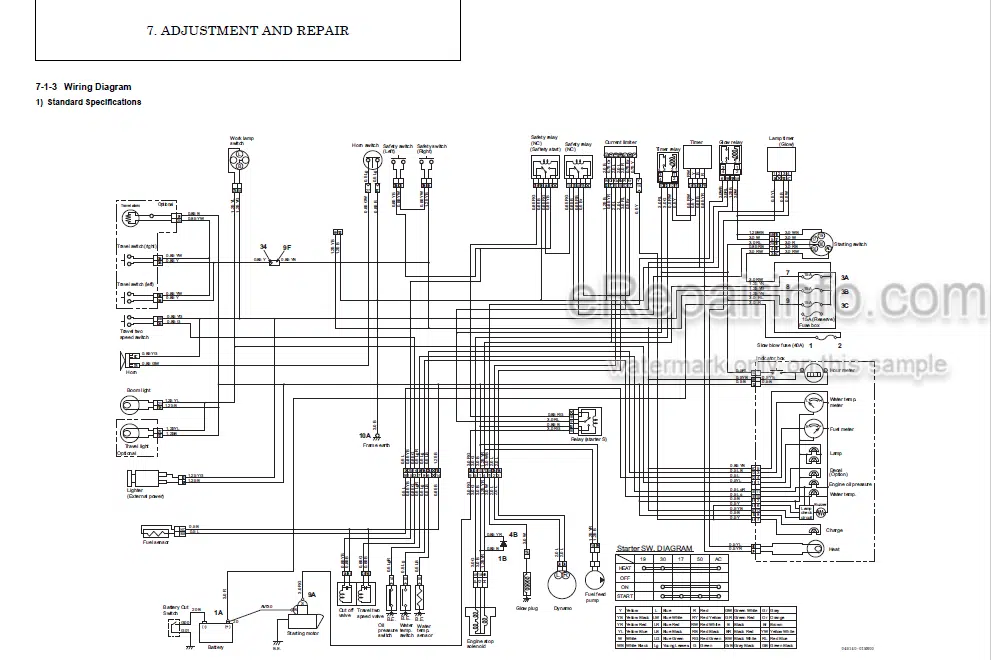 Photo 5 - Yanmar Kobelco SK17SR Shop Manual Excavator