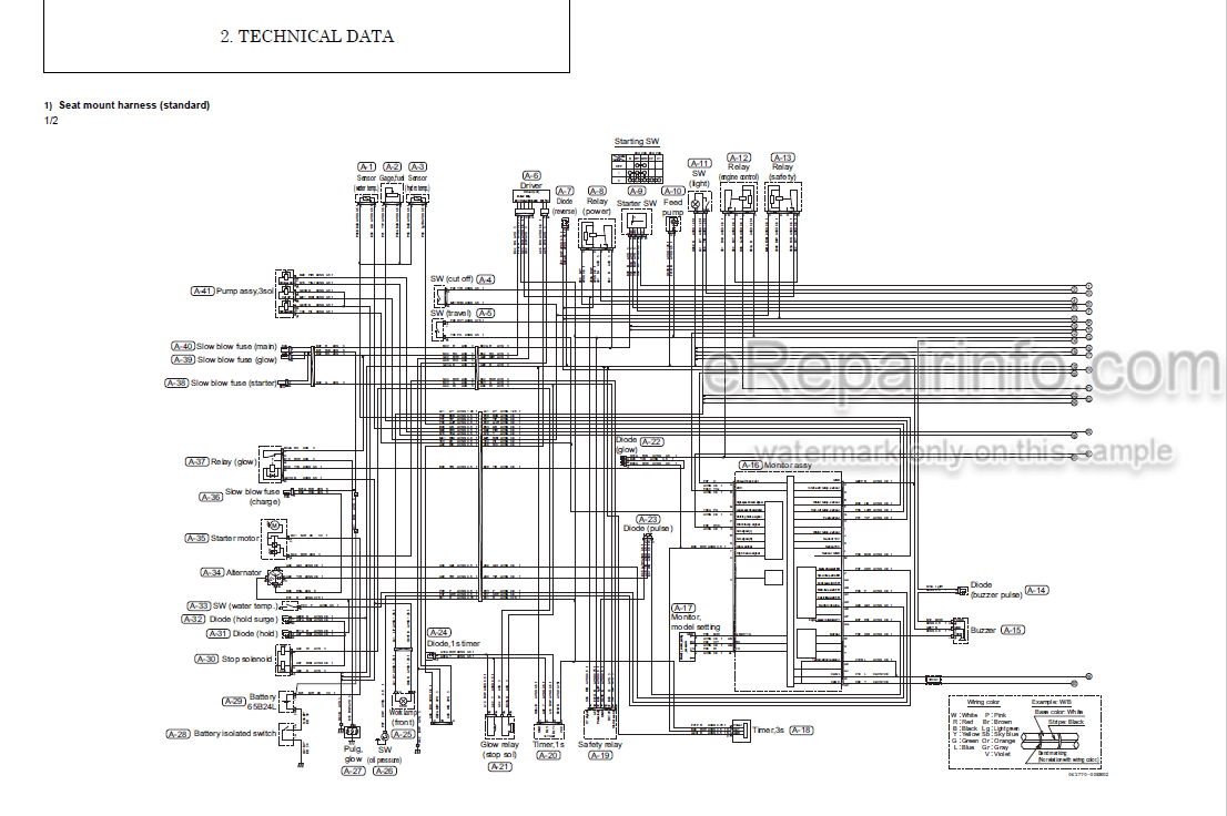 Photo 4 - Yanmar Kobelco SK25SR Shop Manual Excavator