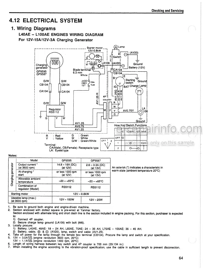 Photo 4 - Yanmar L40AE L48AE L60AE L70AE L75AE L90AE L100AE Service Manual Industrial Diesel Engine