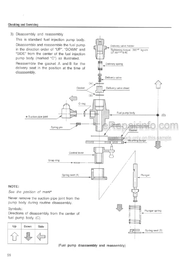 Photo 5 - Yanmar L40AE L48AE L60AE L70AE L75AE L90AE L100AE Service Manual Industrial Diesel Engine