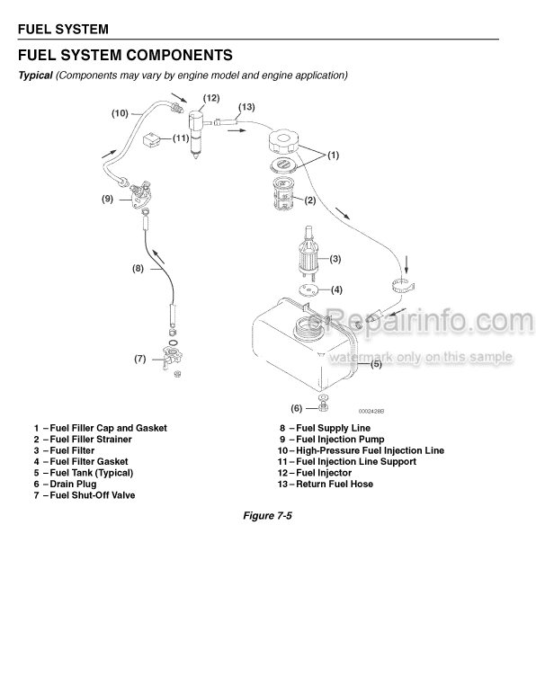 Photo 5 - Yanmar L48N L70N L100N Service Manual Industrial Engine