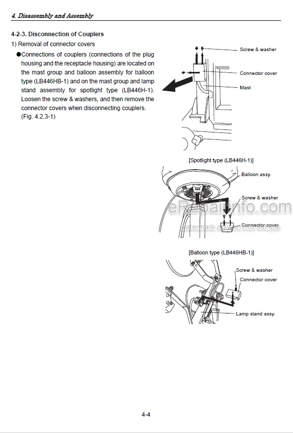 Photo 7 - Yanmar Light Boy LB446HB LB446H Service Manual Lighting Tower