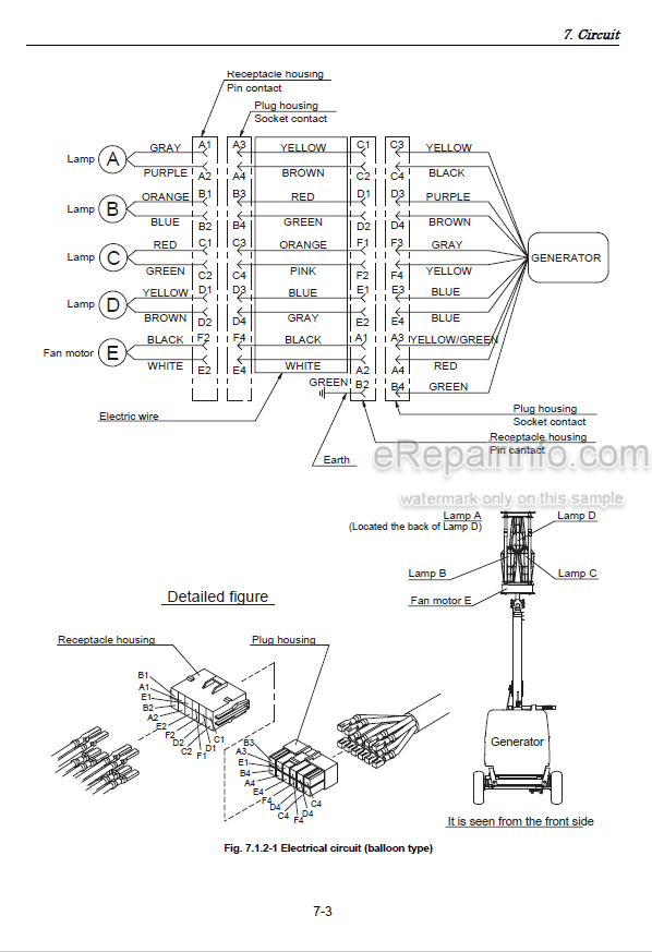 Photo 5 - Yanmar Light Boy LB446HB-1 LB446-H1 Service Manual Lighting Tower
